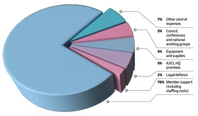 membership support.jpg