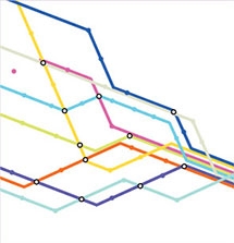 central-lines.jpg